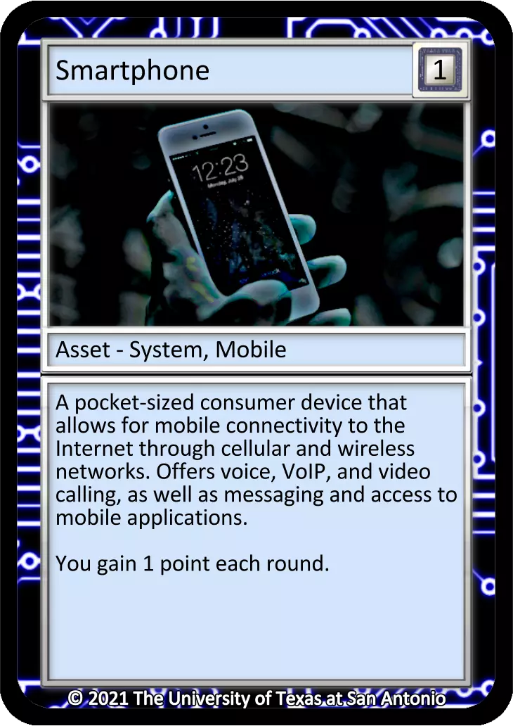 Smartphone Card