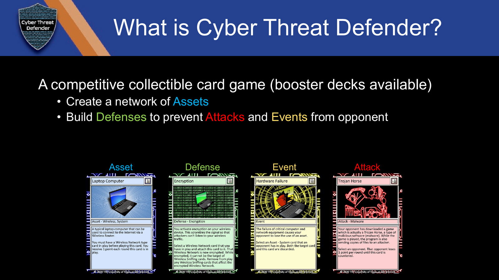 A CTD PowerPoint slide explaining what Cyber Threat Defender is about