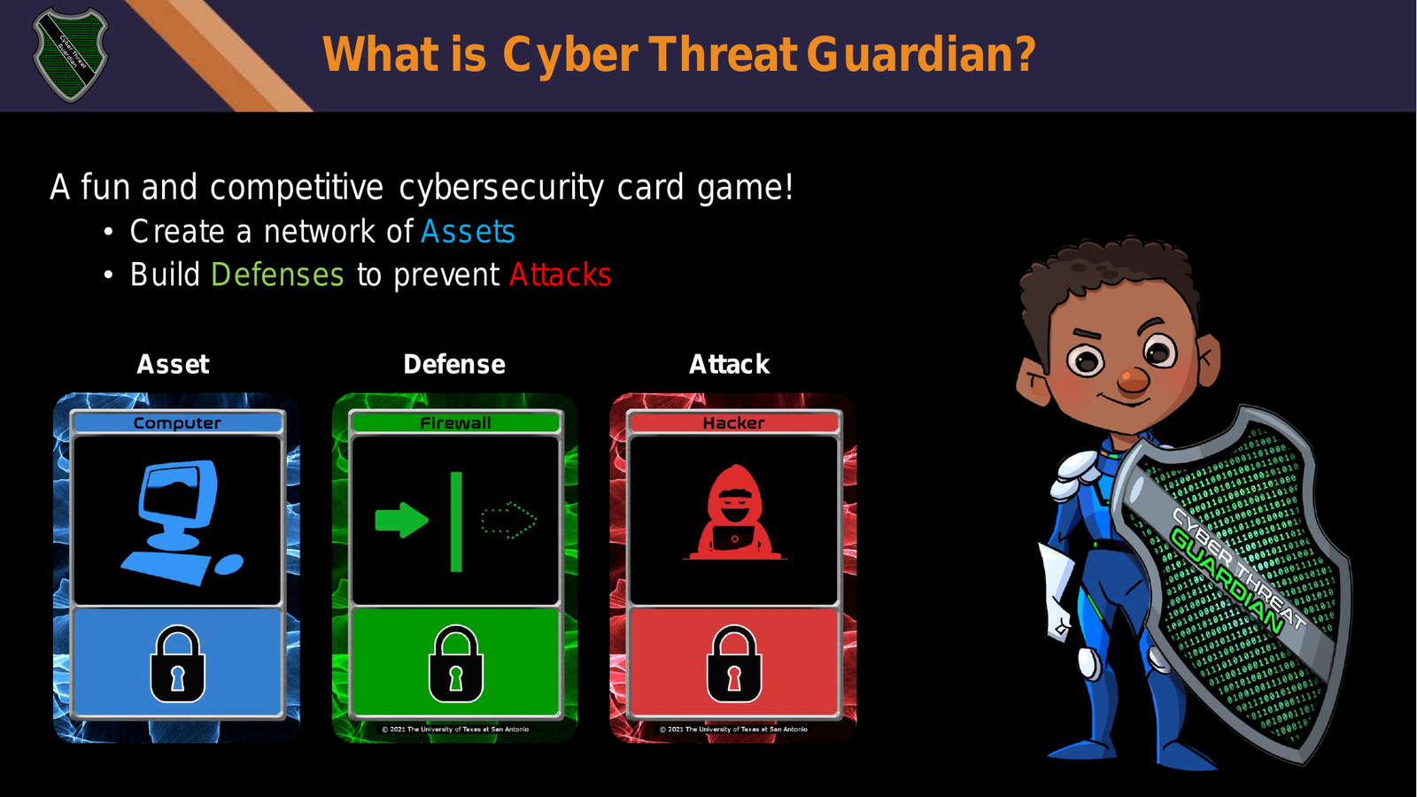A PowerPoint slide explaining the Cyber Threat Guardian card game