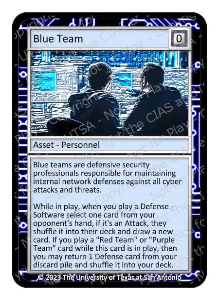 Blue Team, copyright version