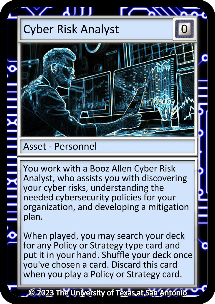 Cyber Risk Analyst, Asset-Personnel card