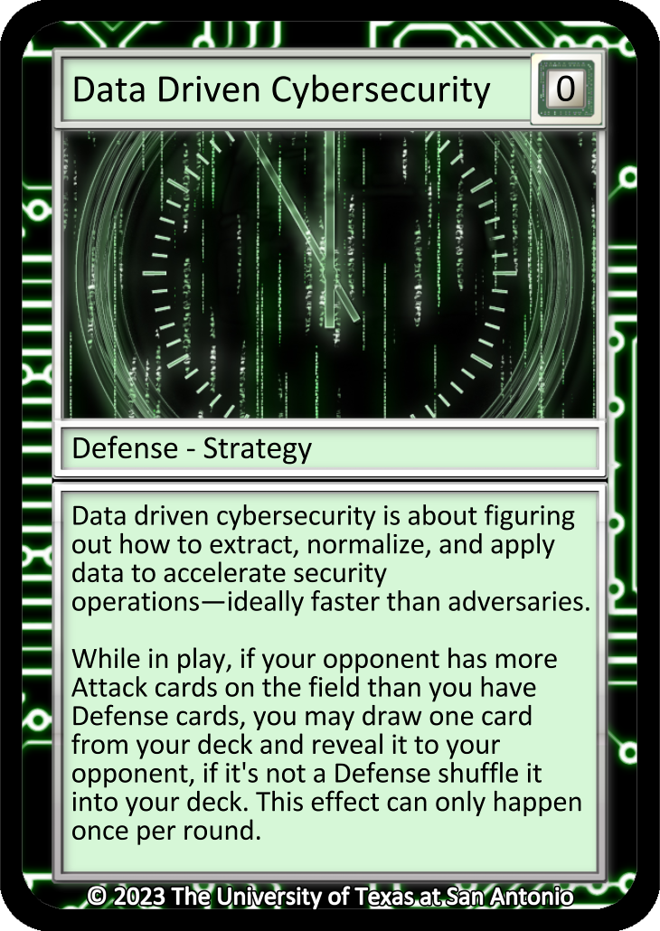 Data Driven Cybersecurity, Defense-Strategy card
