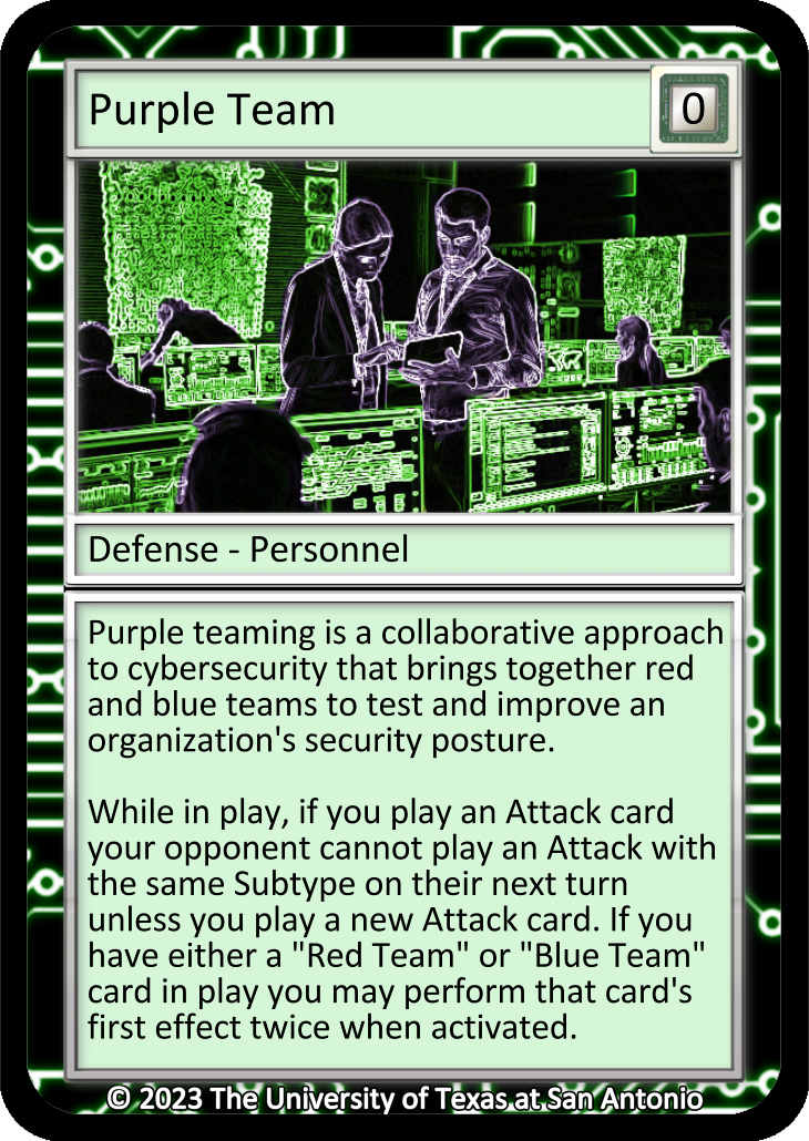 Purple Team, Defense-Personnel card