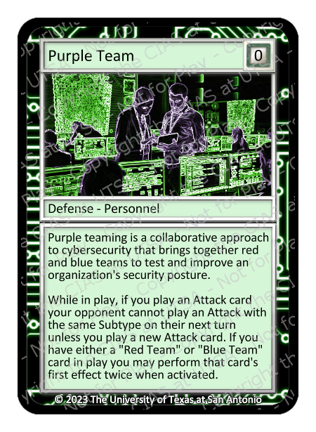 Purple Team, copyright version