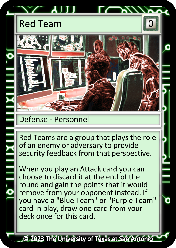 Red Team, Defense-Personnel card