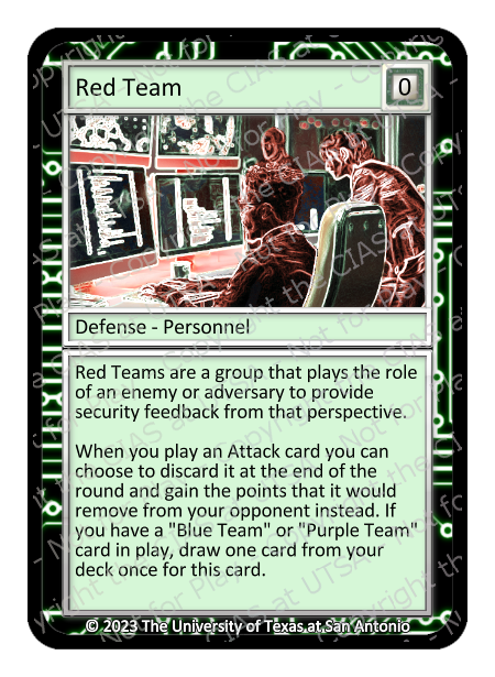 Red Team, copyright version