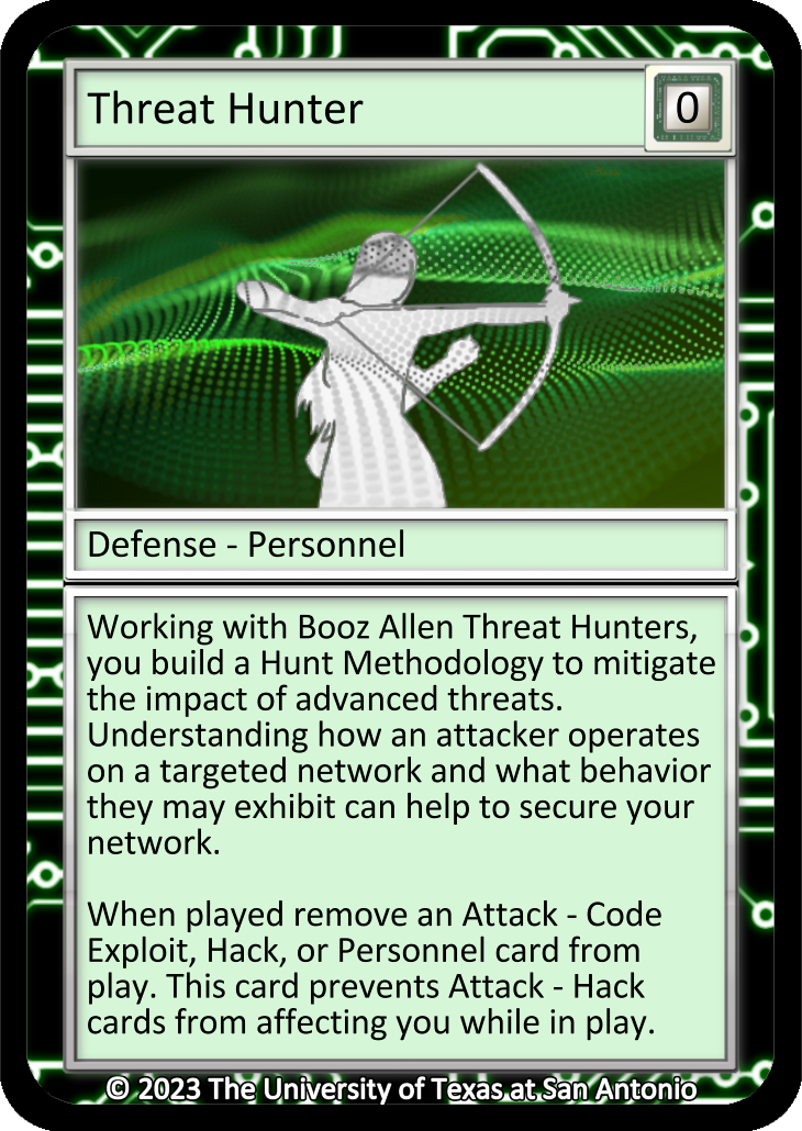 Threat Hunter, Defense-Personnel card