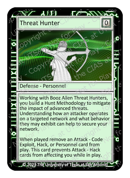 Threat Hunter, copyright version