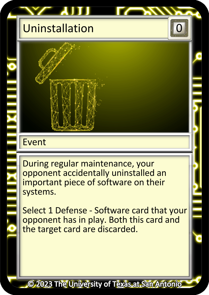 Uninstallation, Event card