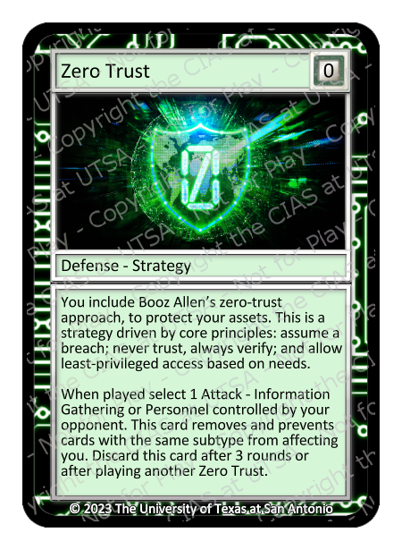 Zero Trust, copyright version