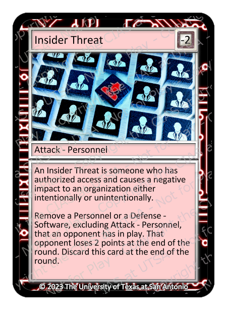Insider Threat, copyright version
