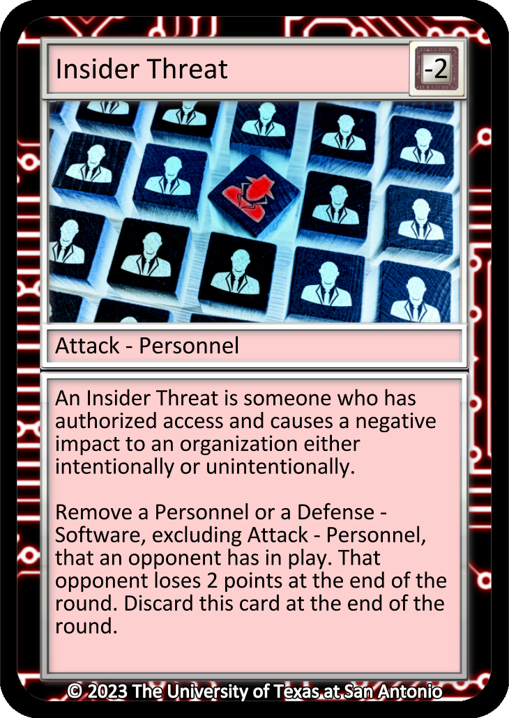 Insider Threat Attack-Personnel card