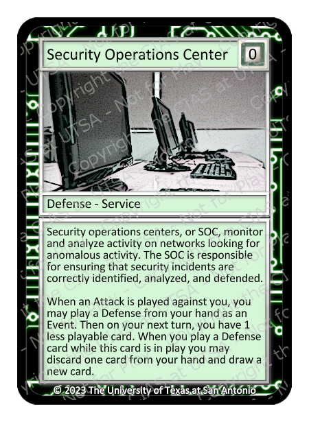 Security Operations Center, copyright version