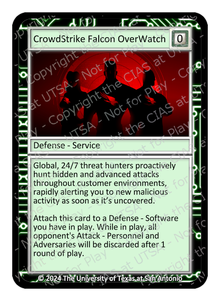 CrowdStrike Falcon OverWatch, copyright version