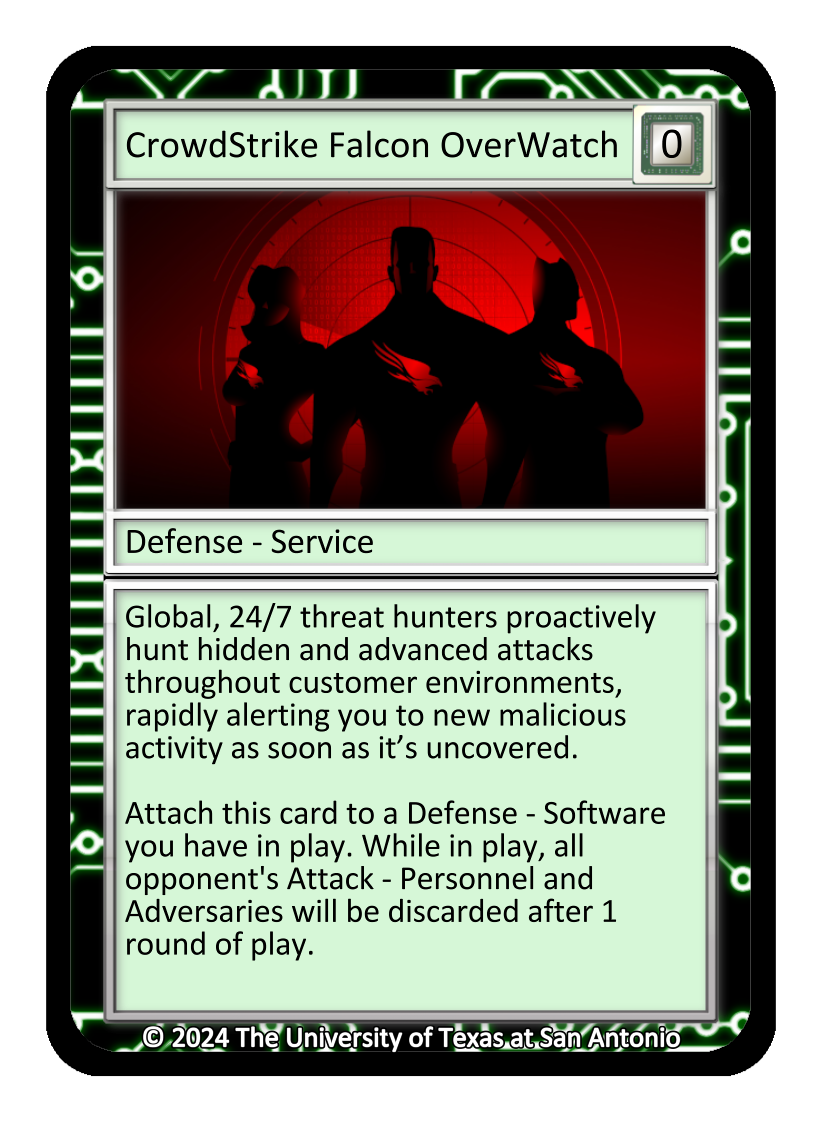 CrowdStrike Falcon OverWatch, Defense-Service card