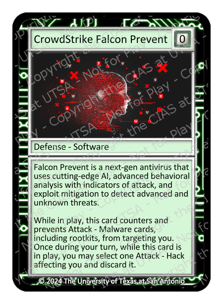 CrowdStrike Falcon Prevent, copyright version