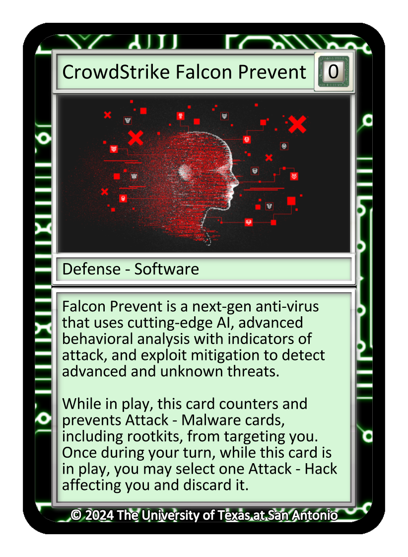 CrowdStrike Falcon Prevent, Defense-Software card