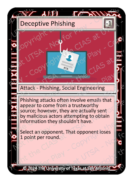 Deceptive Phishing, copyright version