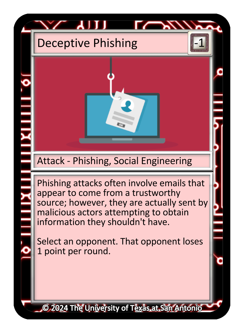 Deceptive Phishing, Attack-Phishing, Social Engineering card