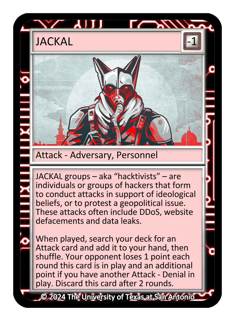 JACKAL, Attack-Adversary, Personnel card