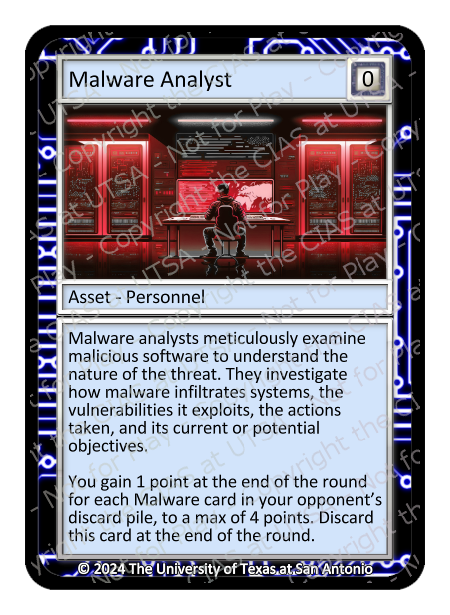 Malware Analyst, copyright version