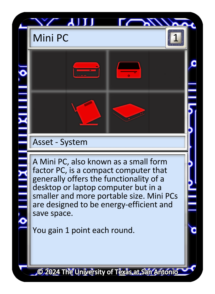 Mini PC, Asset-System card