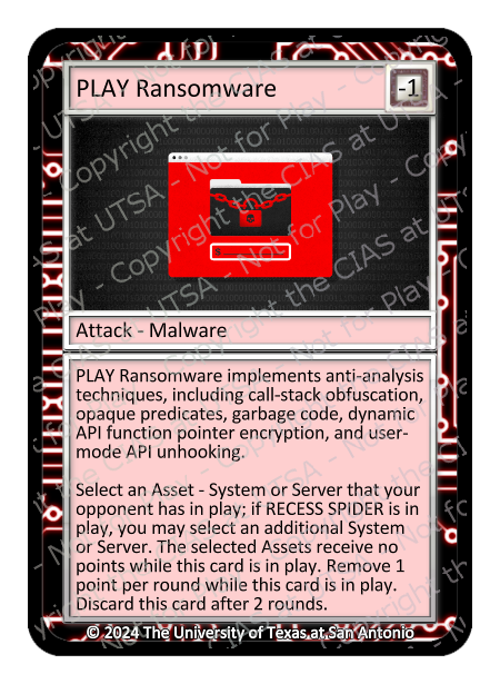 PLAY Ransomware, copyright version