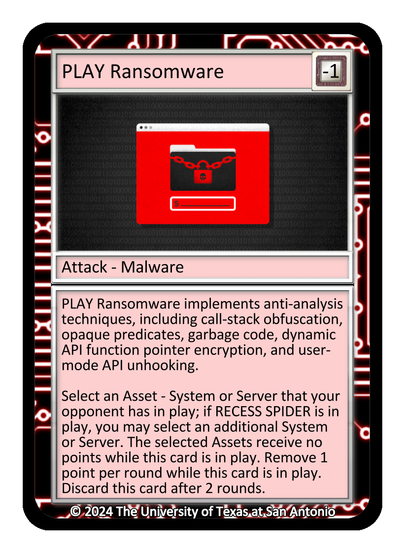 PLAY Ransomware, Attack-Malware card