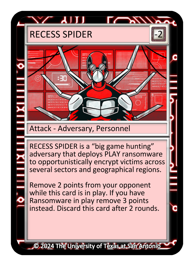 RECESS SPIDER, Attack-Adversary, Personnel card