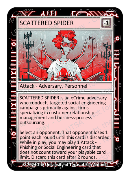 SCATTERED SPIDER, copyright version