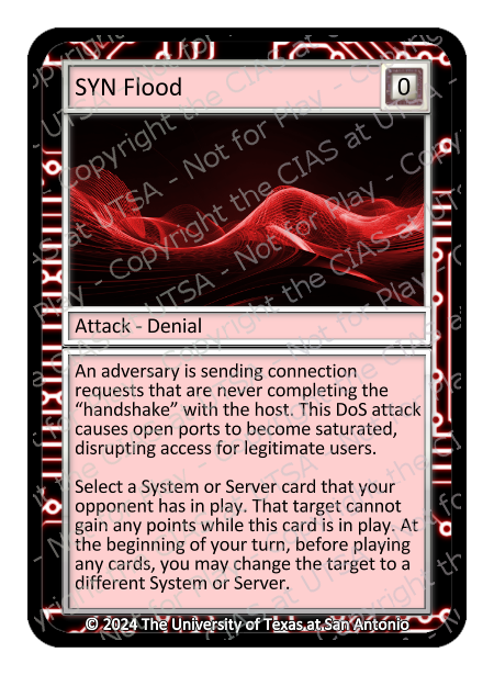 SYN Flood, copyright version