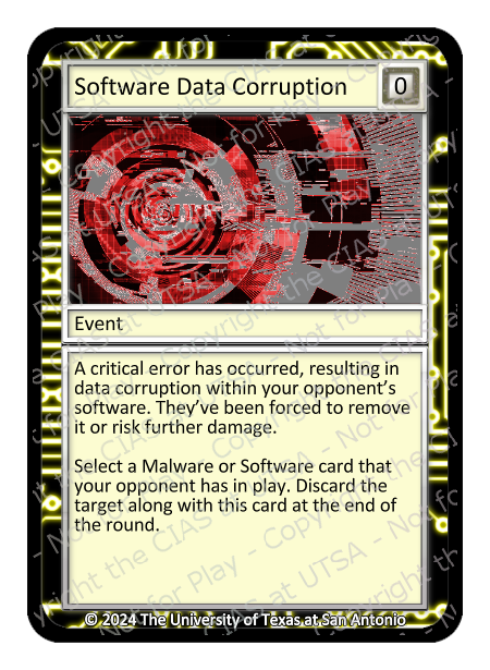 Software Data Corruption, copyright version