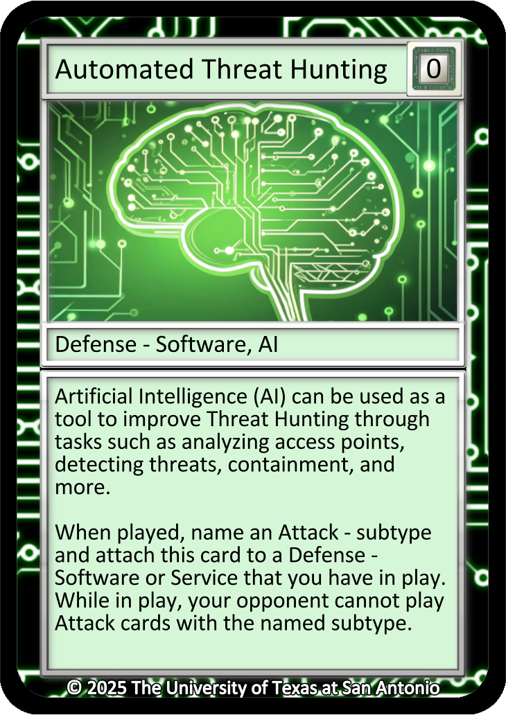 Final artwork of Automated Threat Hunter defense card for Cyber Threat Defender card design contest
