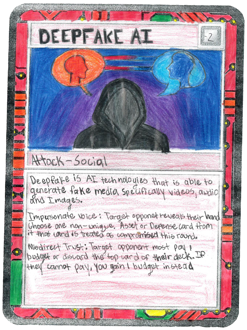 Original student design for Deepfake AI attack card for Cyber Threat Defender Card Design Contest